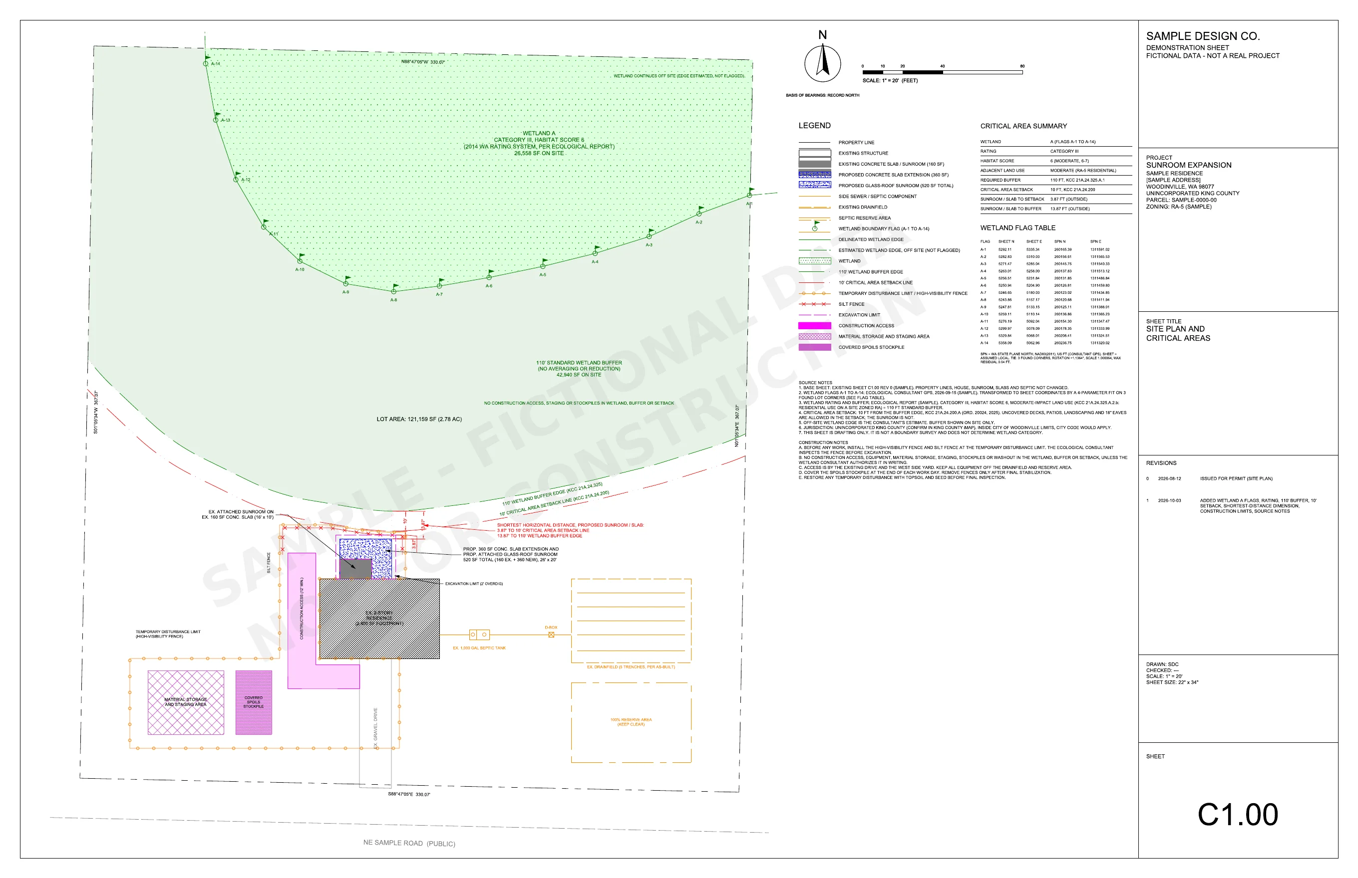 Sheet C1.00 revision 1: the same site plan with wetland A, the 110 ft buffer, the 10 ft setback, distance dimensions and construction limits